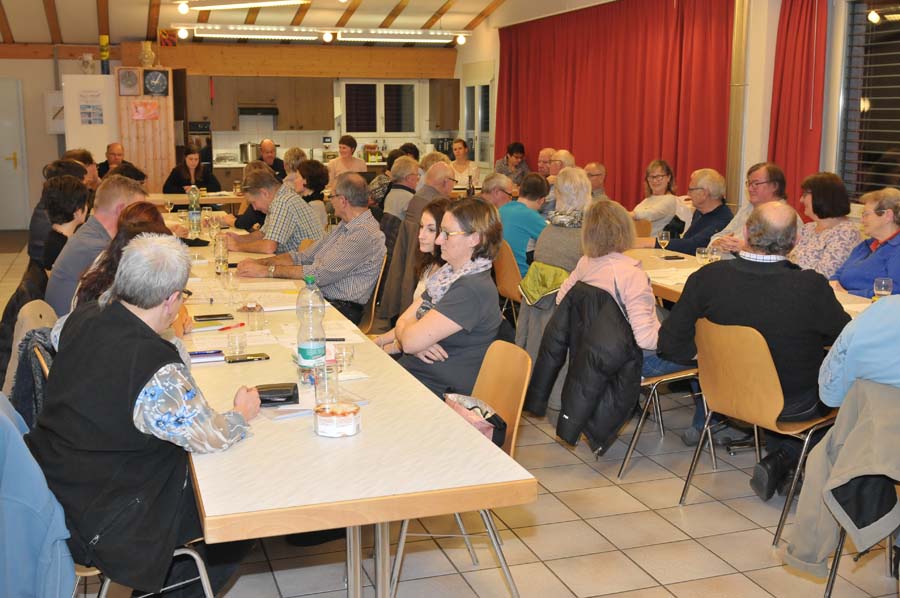 Überblick über die Hauptversammlung (Tische mit sitzenden Personen)